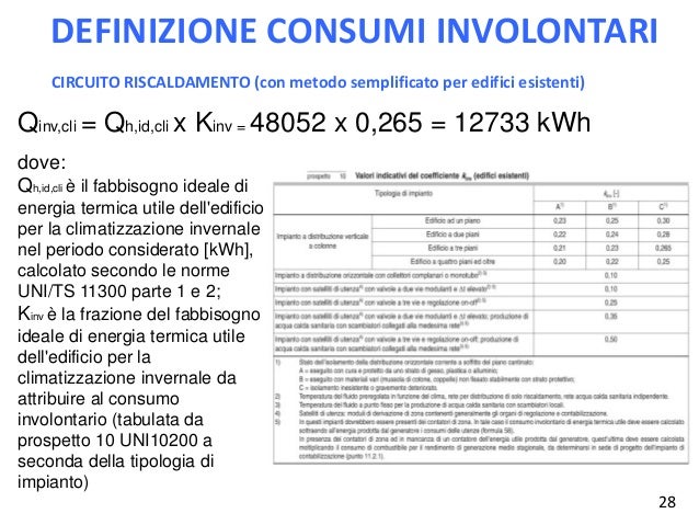 norma uni 10200